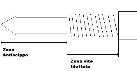 Antenna antiscippo.JPG
