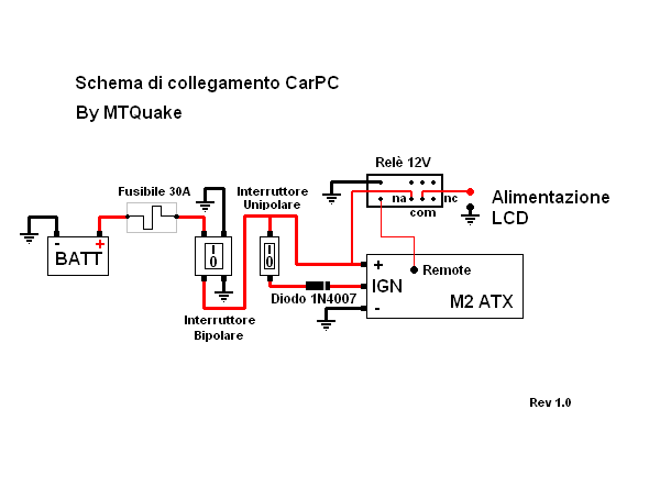 Schema.PNG