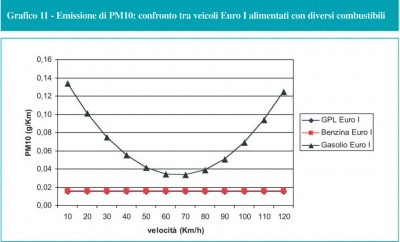 euro 1_PM10.jpg