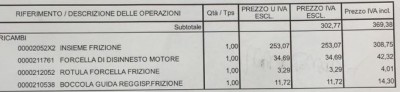 preventivo frizione C4_1.jpg