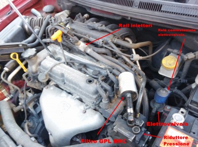 Componenti impianto GPL BRC.jpg